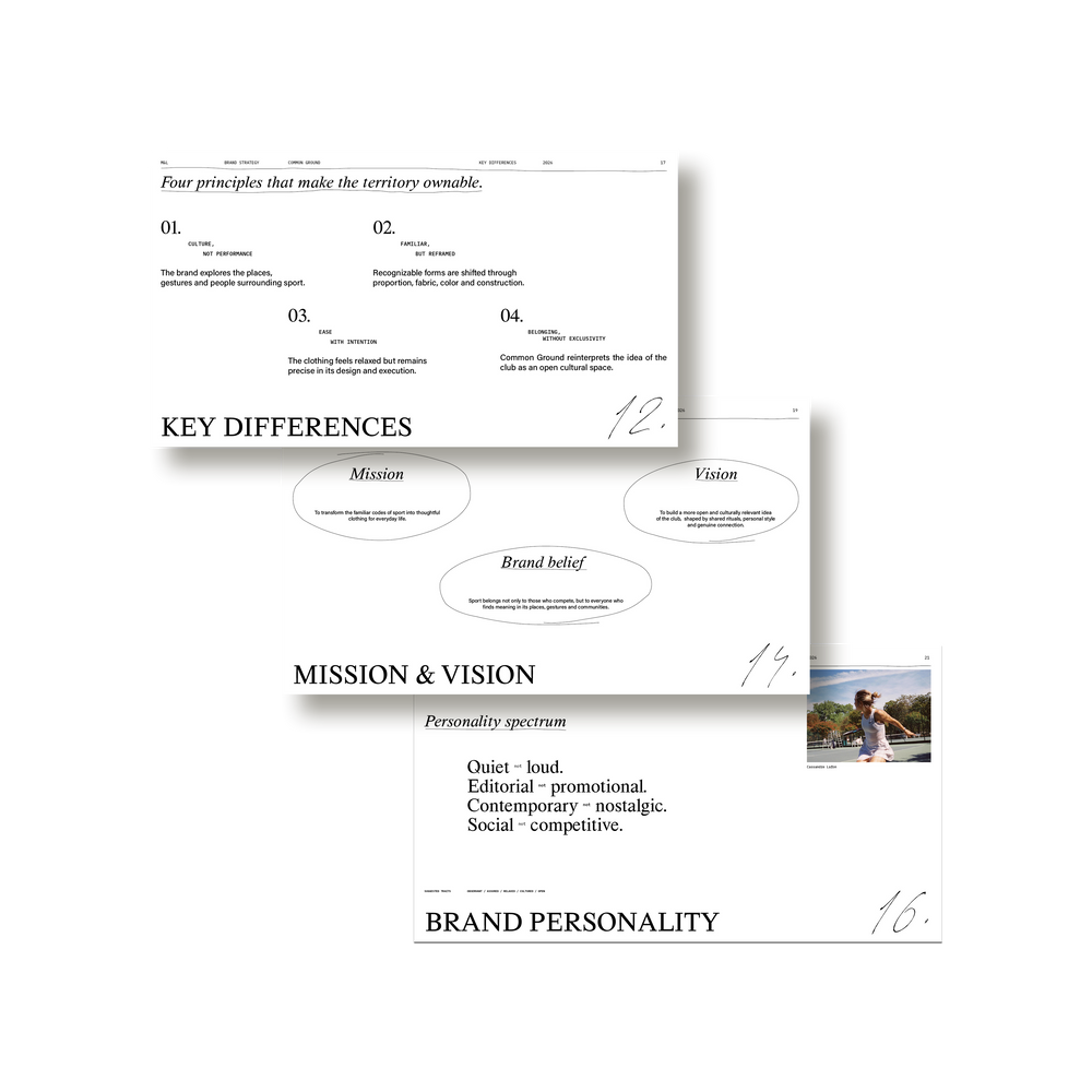 A growth horizon and strategic phasing spread from M&L Brand Strategy, designed in Adobe InDesign.