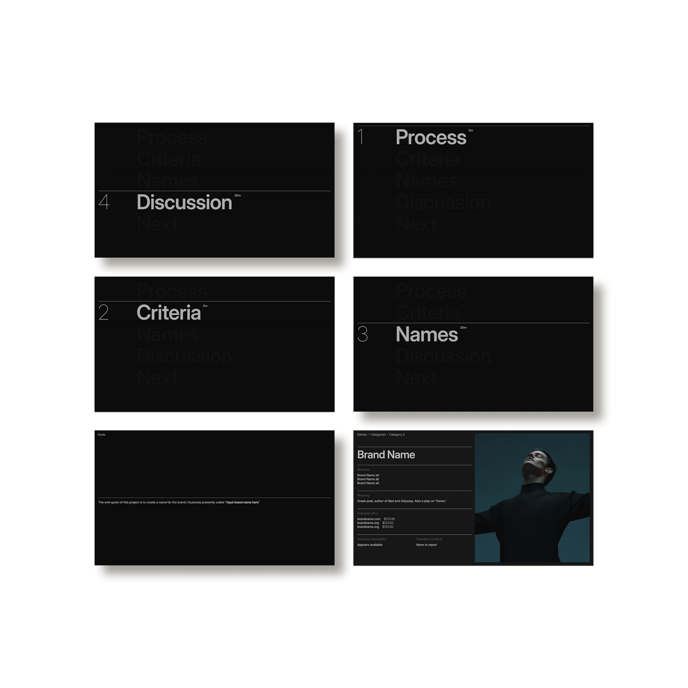 Brand Naming Deck - Studio Standard