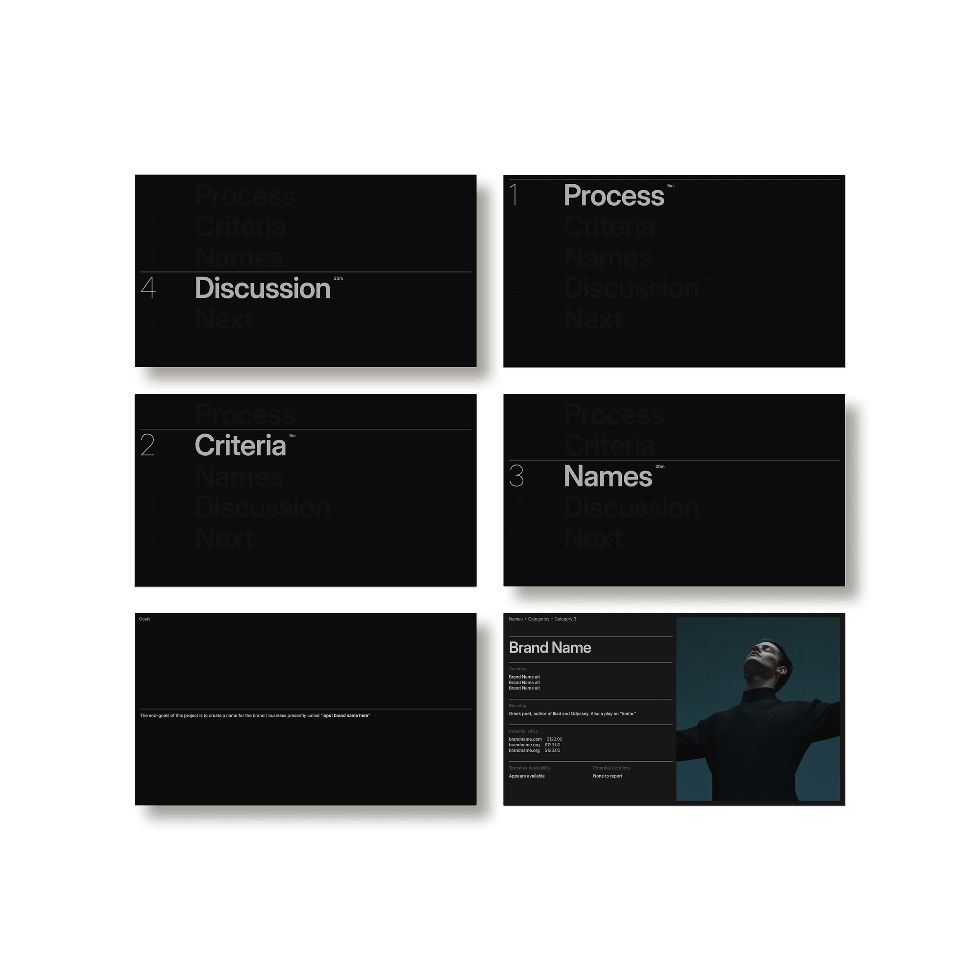 Brand Naming Deck - Studio Standard