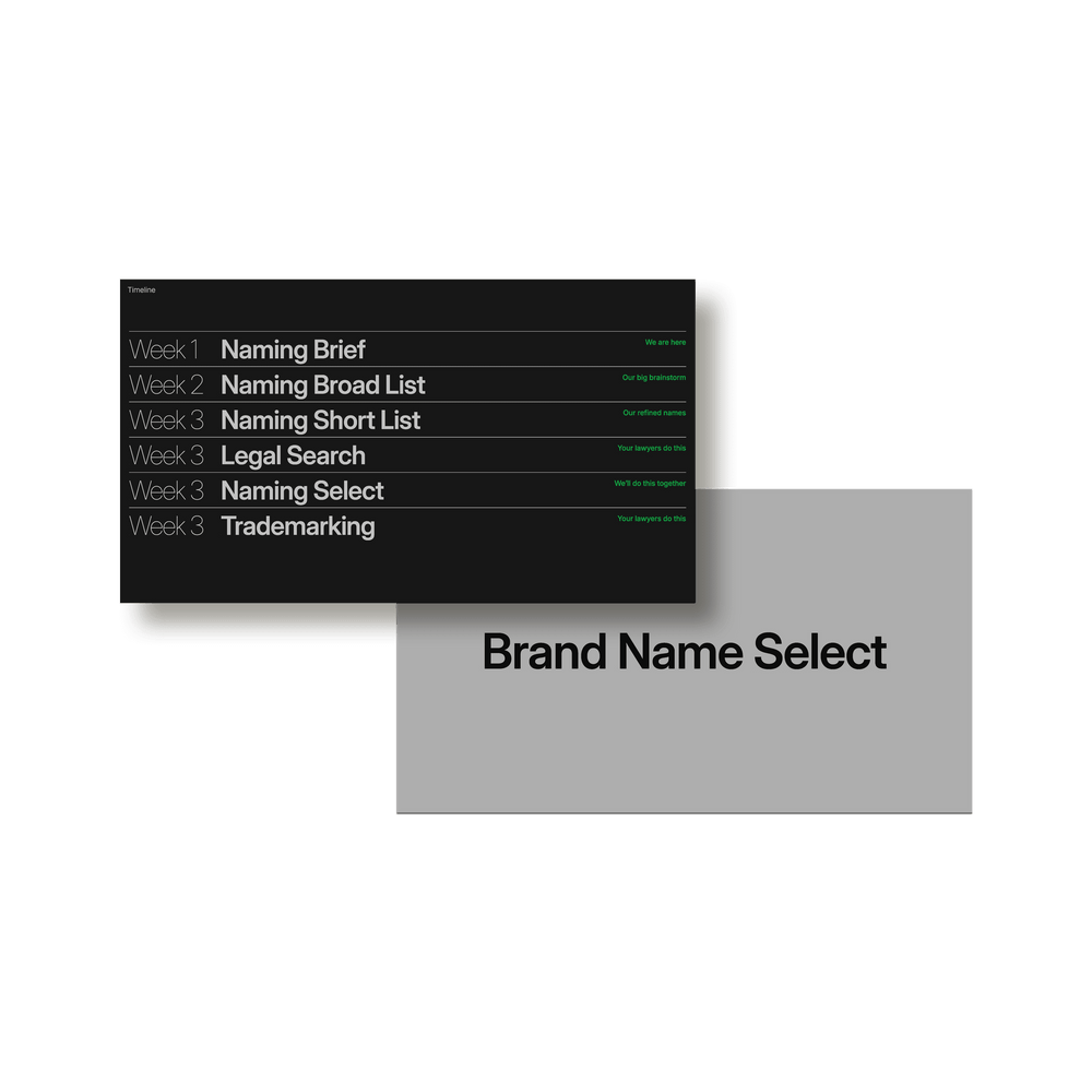 Brand Naming Deck - Studio Standard