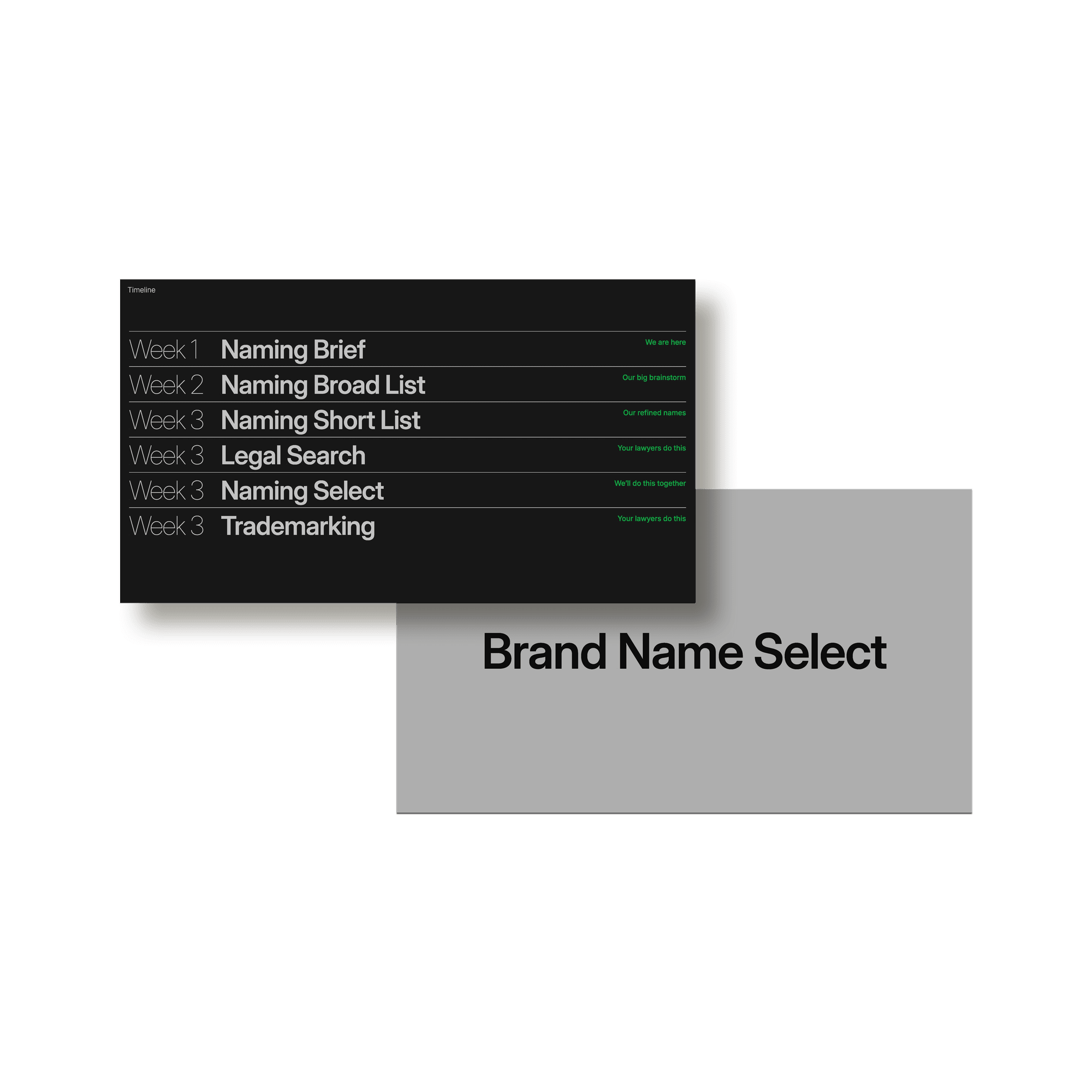 Brand Naming Deck - Studio Standard
