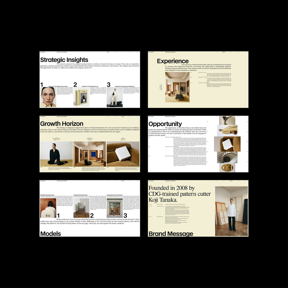 CD Suite — Brand Strategy - Studio Standard