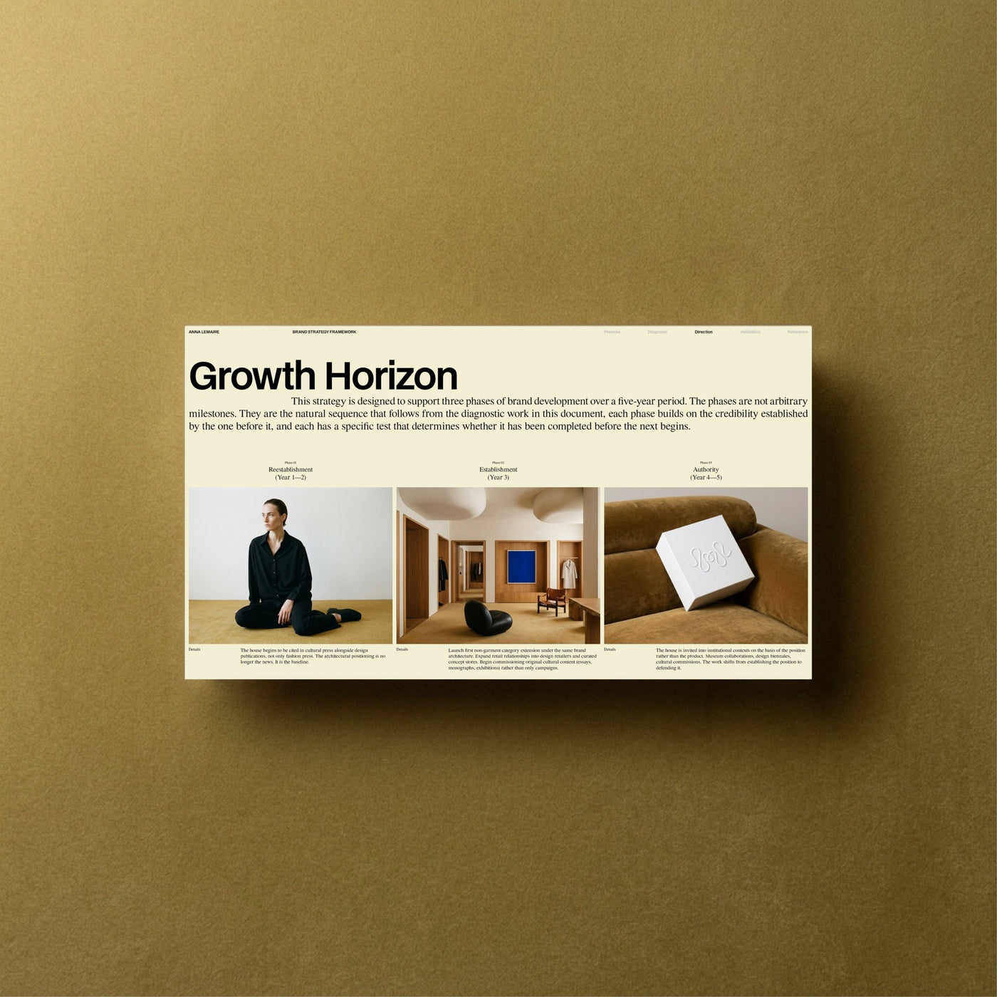 CD Suite — Brand Strategy - Studio Standard
