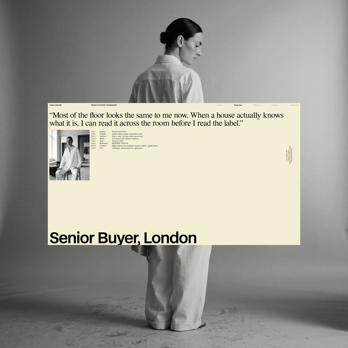 CD Suite — Brand Strategy - Studio Standard