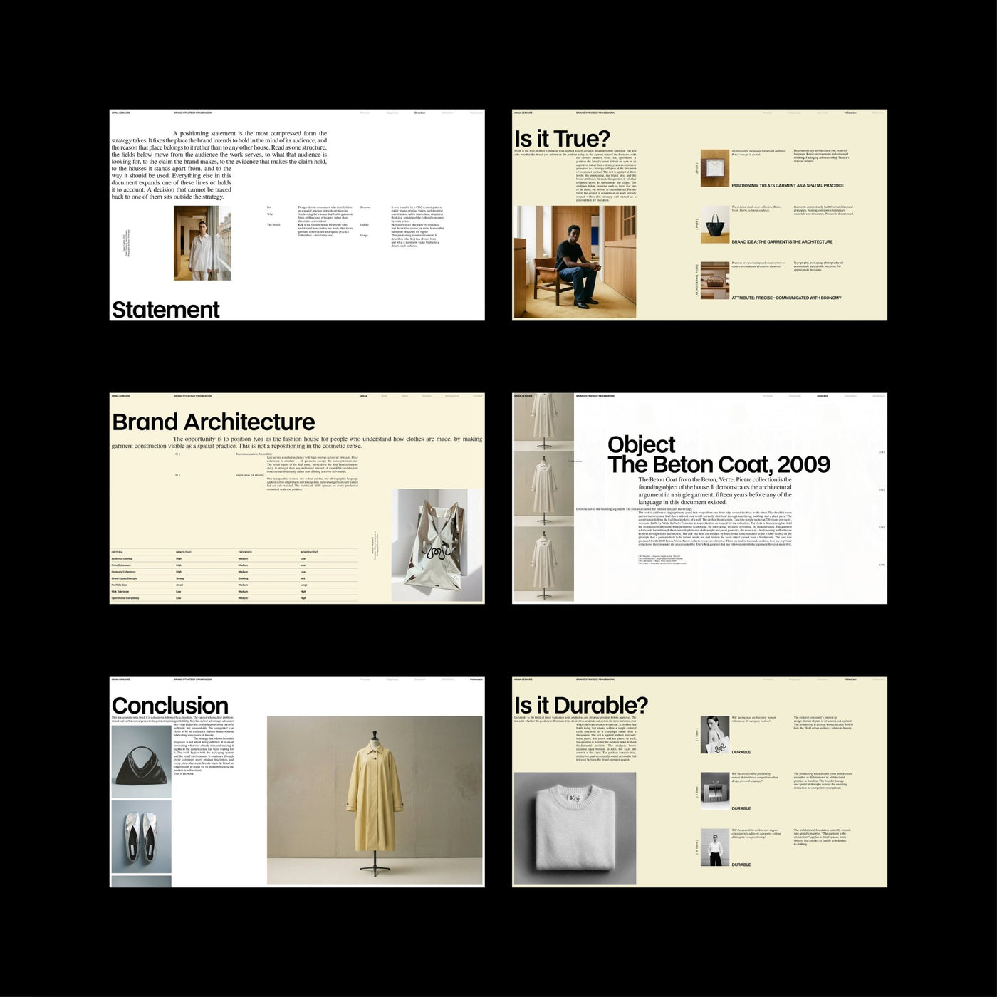 CD Suite — Brand Strategy - Studio Standard