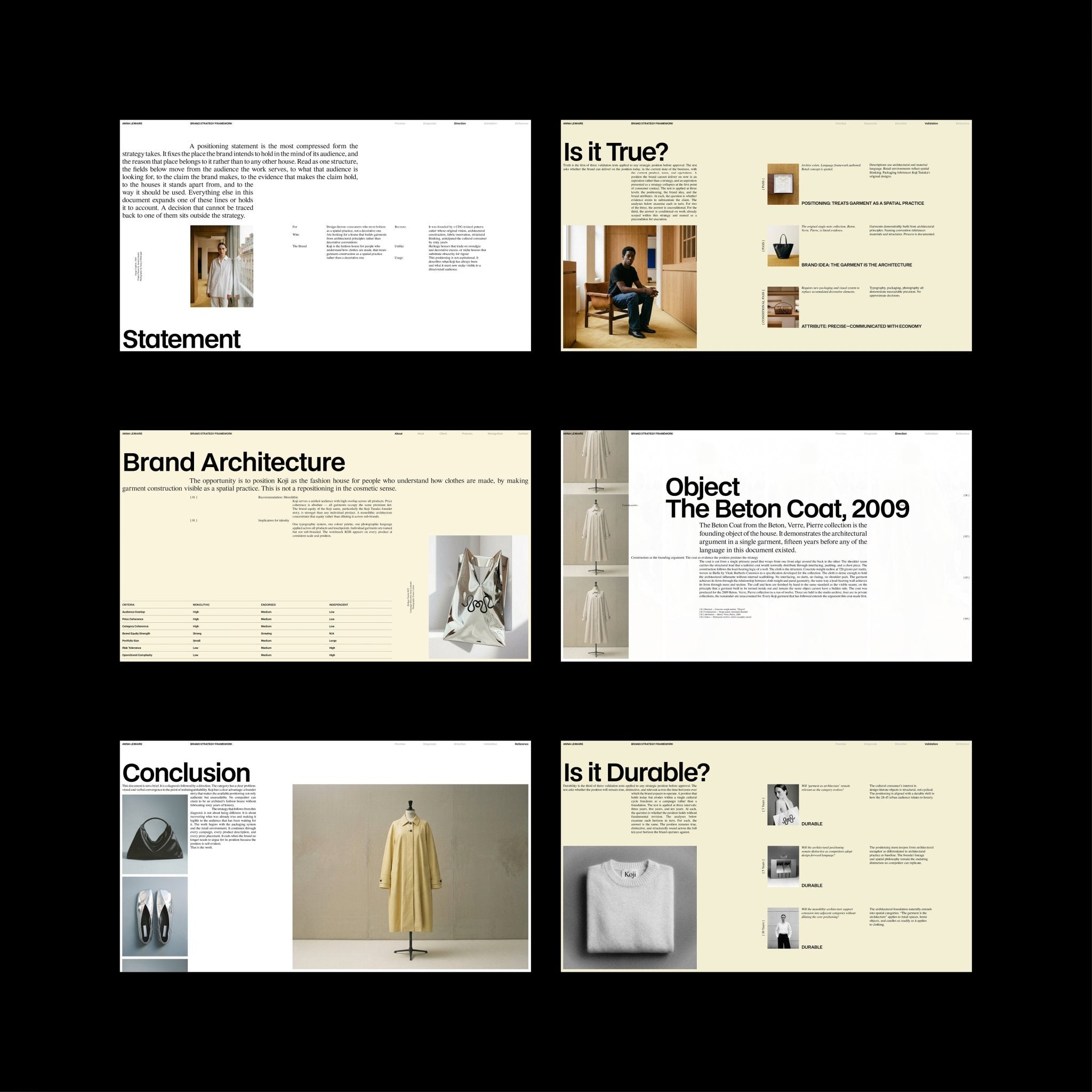 CD Suite — Brand Strategy - Studio Standard