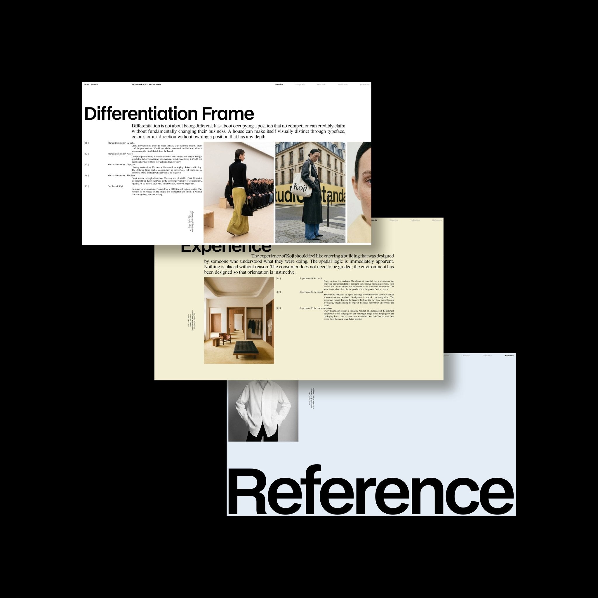 CD Suite — Brand Strategy - Studio Standard
