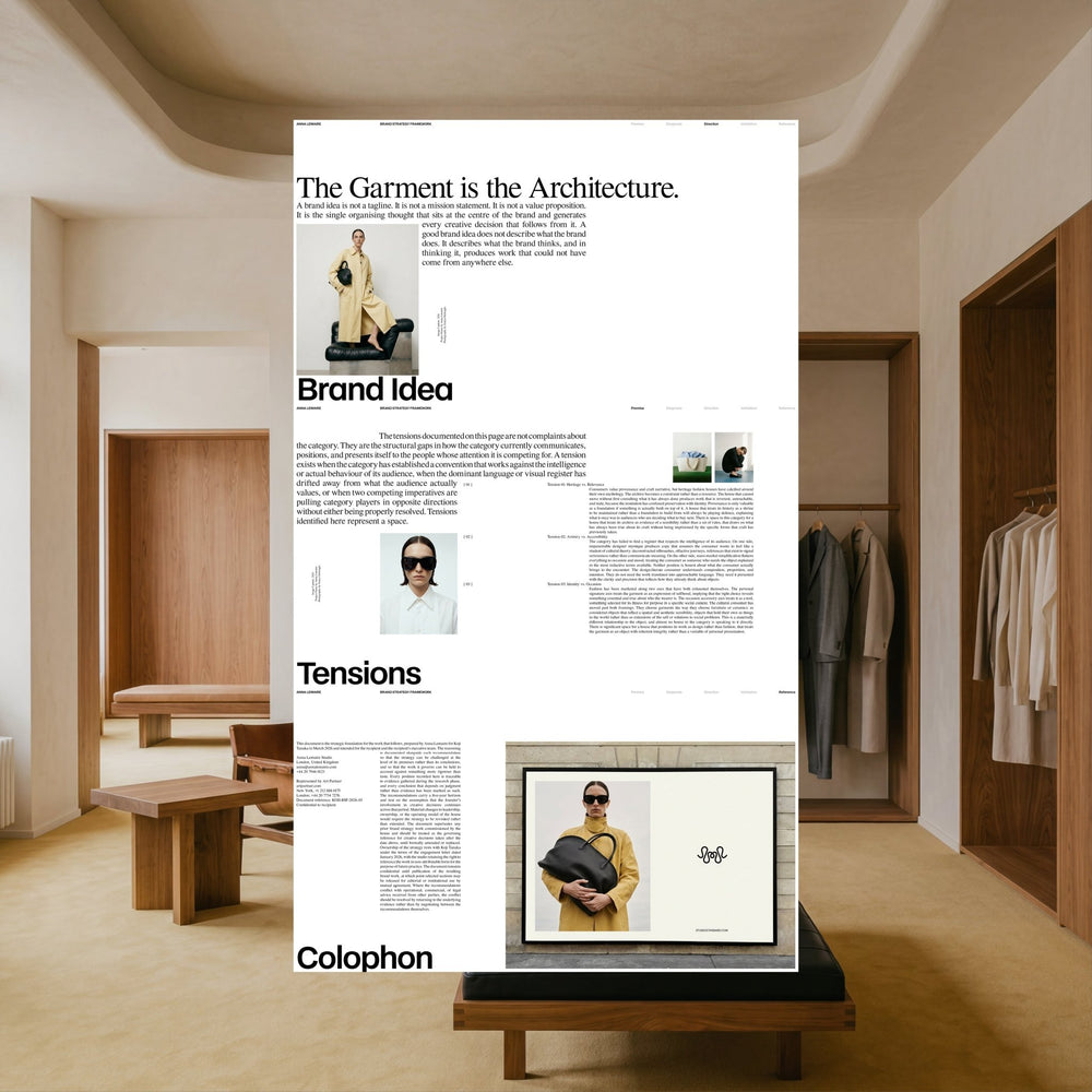 CD Suite — Brand Strategy - Studio Standard