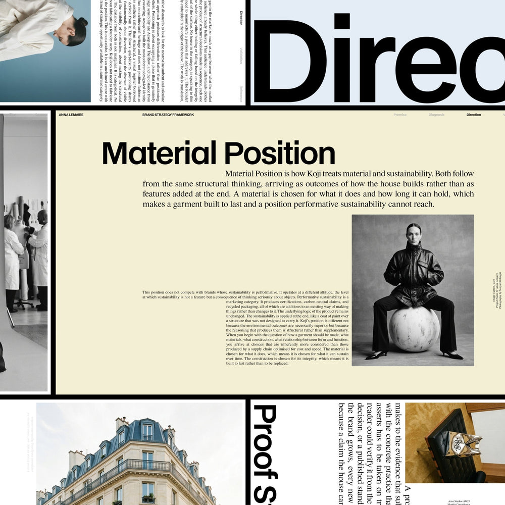 CD Suite — Brand Strategy - Studio Standard