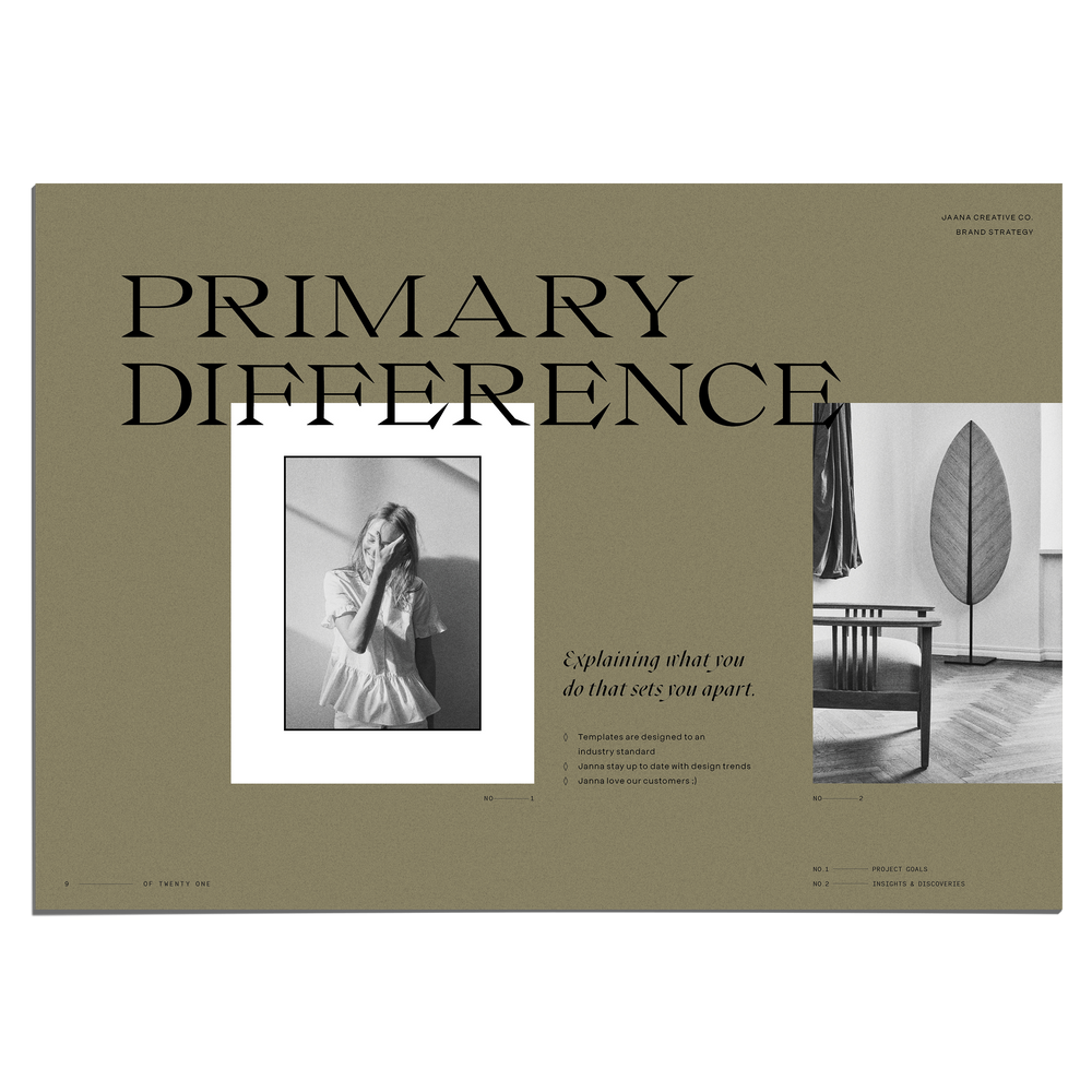 Intentional Brand Strategy - Studio Standard