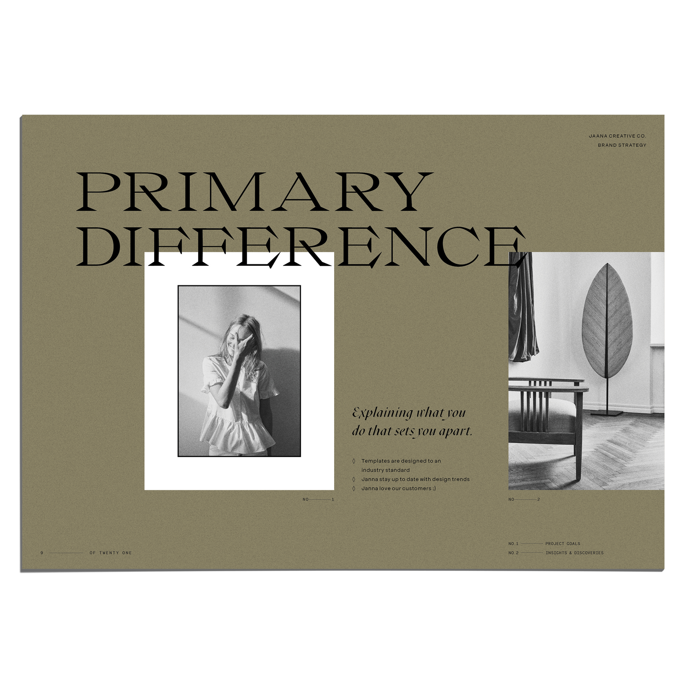 Intentional Brand Strategy - Studio Standard