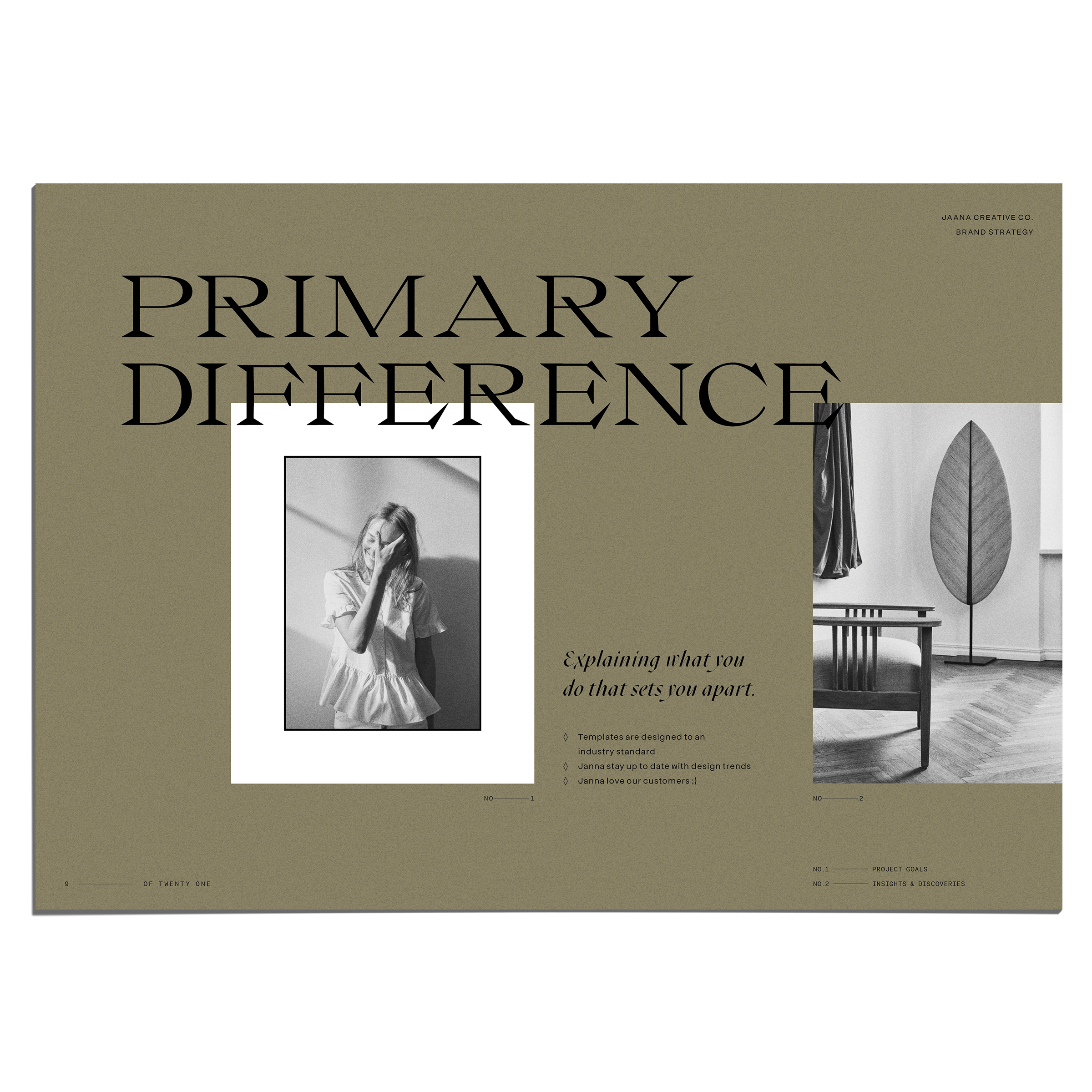 Intentional Brand Strategy - Studio Standard