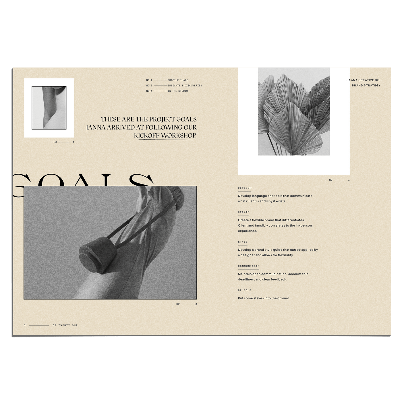 Intentional Brand Strategy - Studio Standard