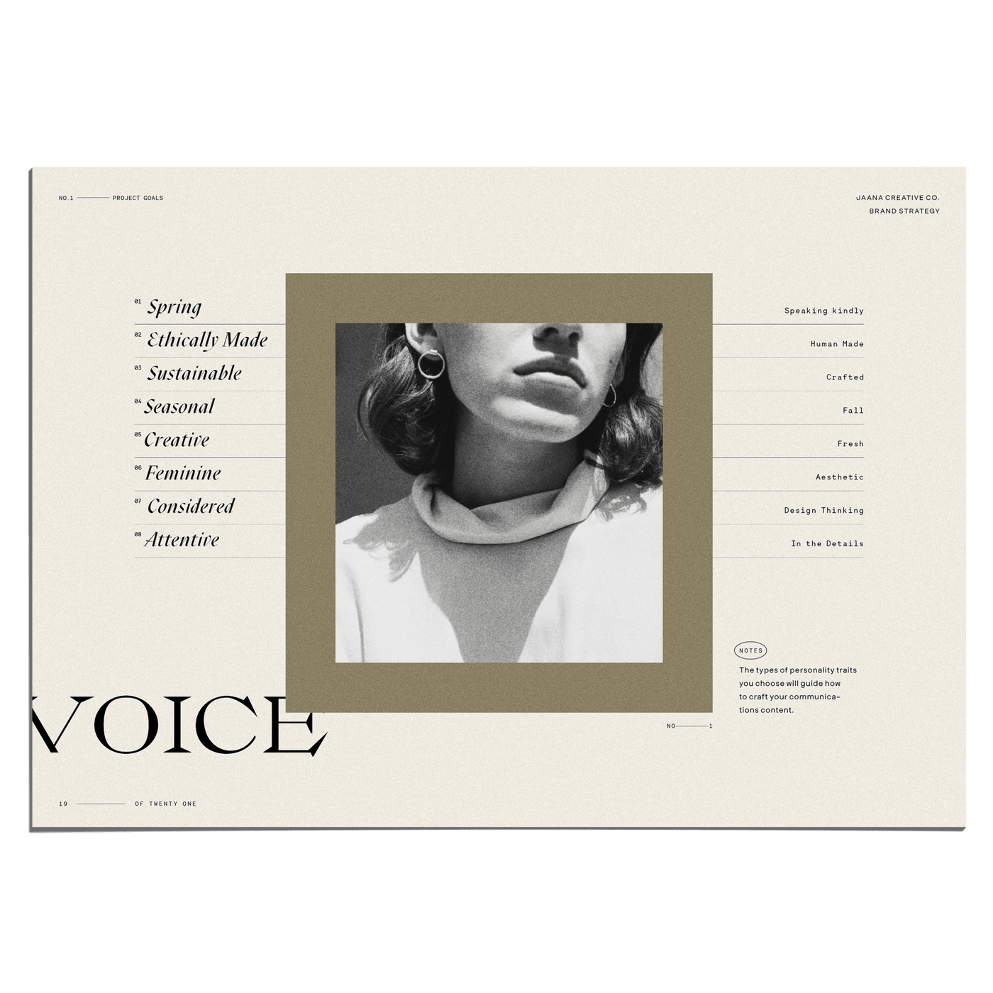Intentional Brand Strategy - Studio Standard