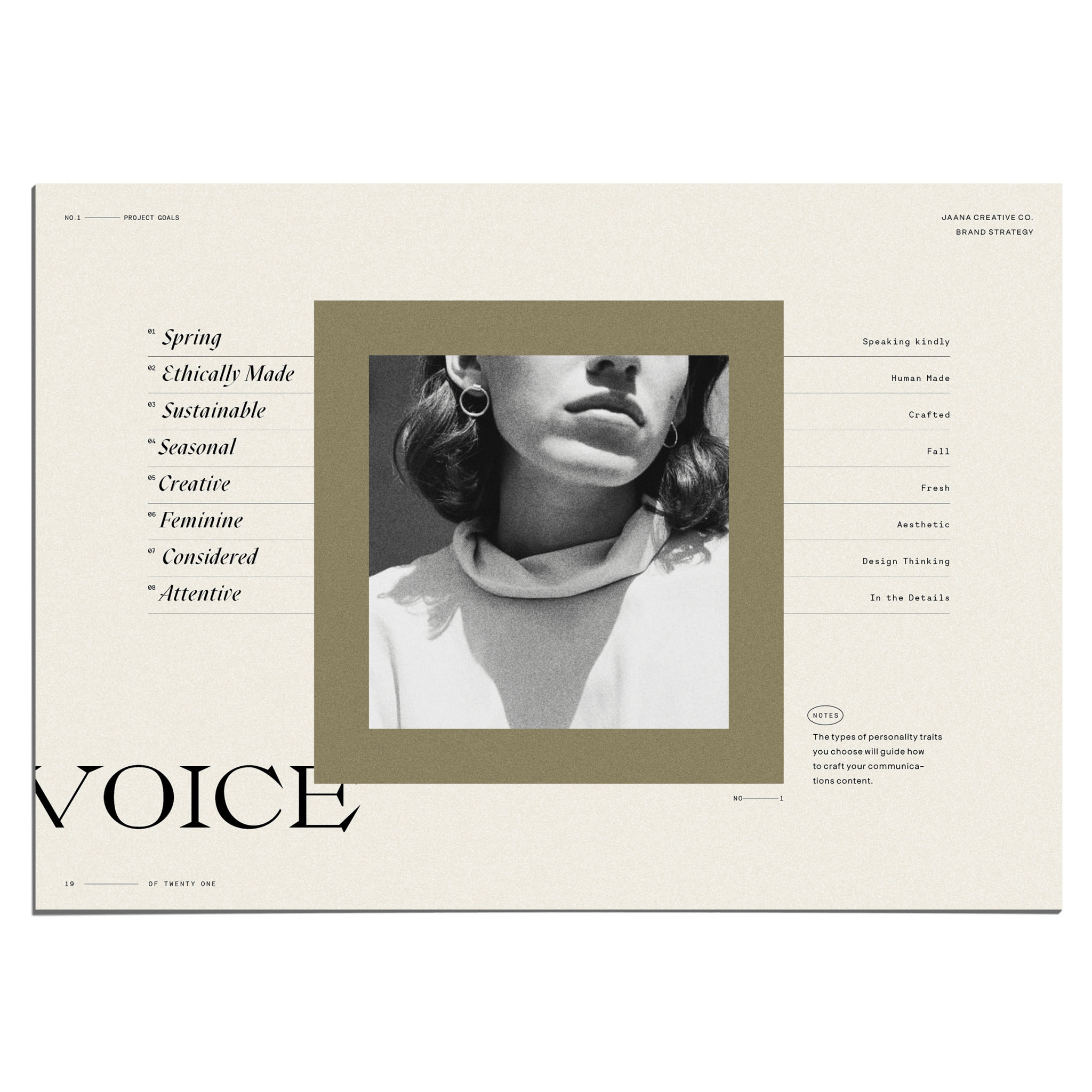 Intentional Brand Strategy - Studio Standard