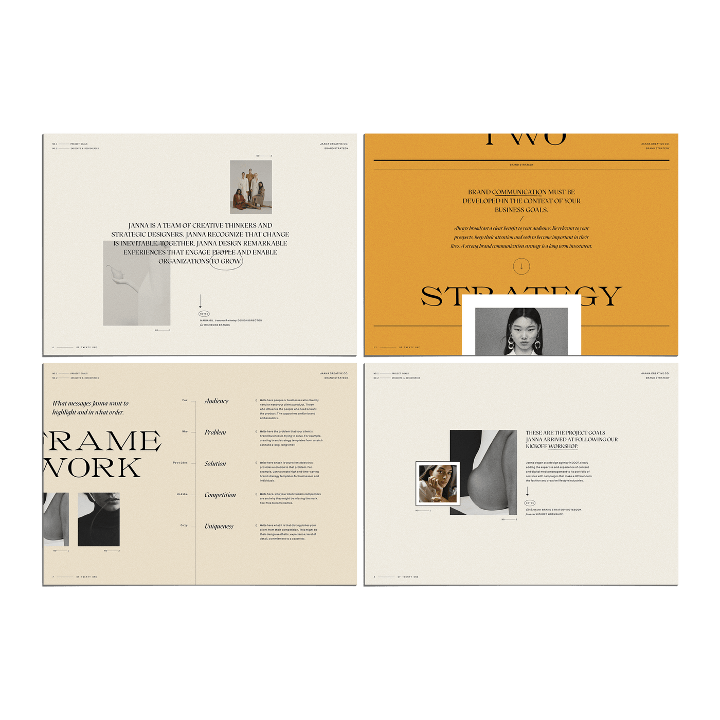 Intentional Brand Strategy - Studio Standard