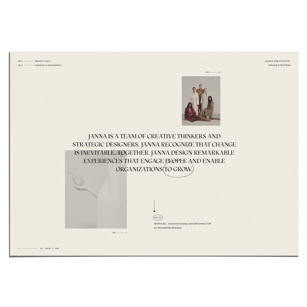 Intentional Brand Strategy - Studio Standard