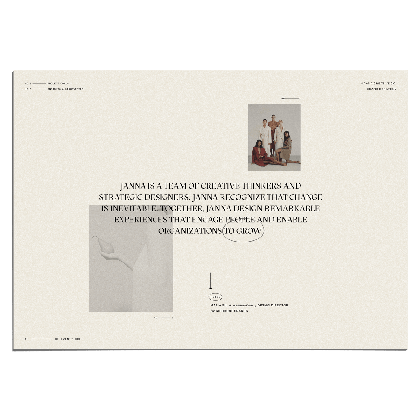Intentional Brand Strategy - Studio Standard