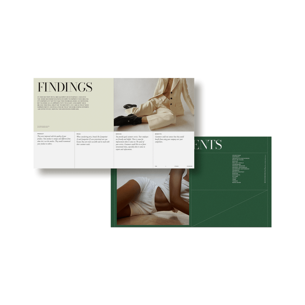 Lucette Brand Strategy - Studio Standard