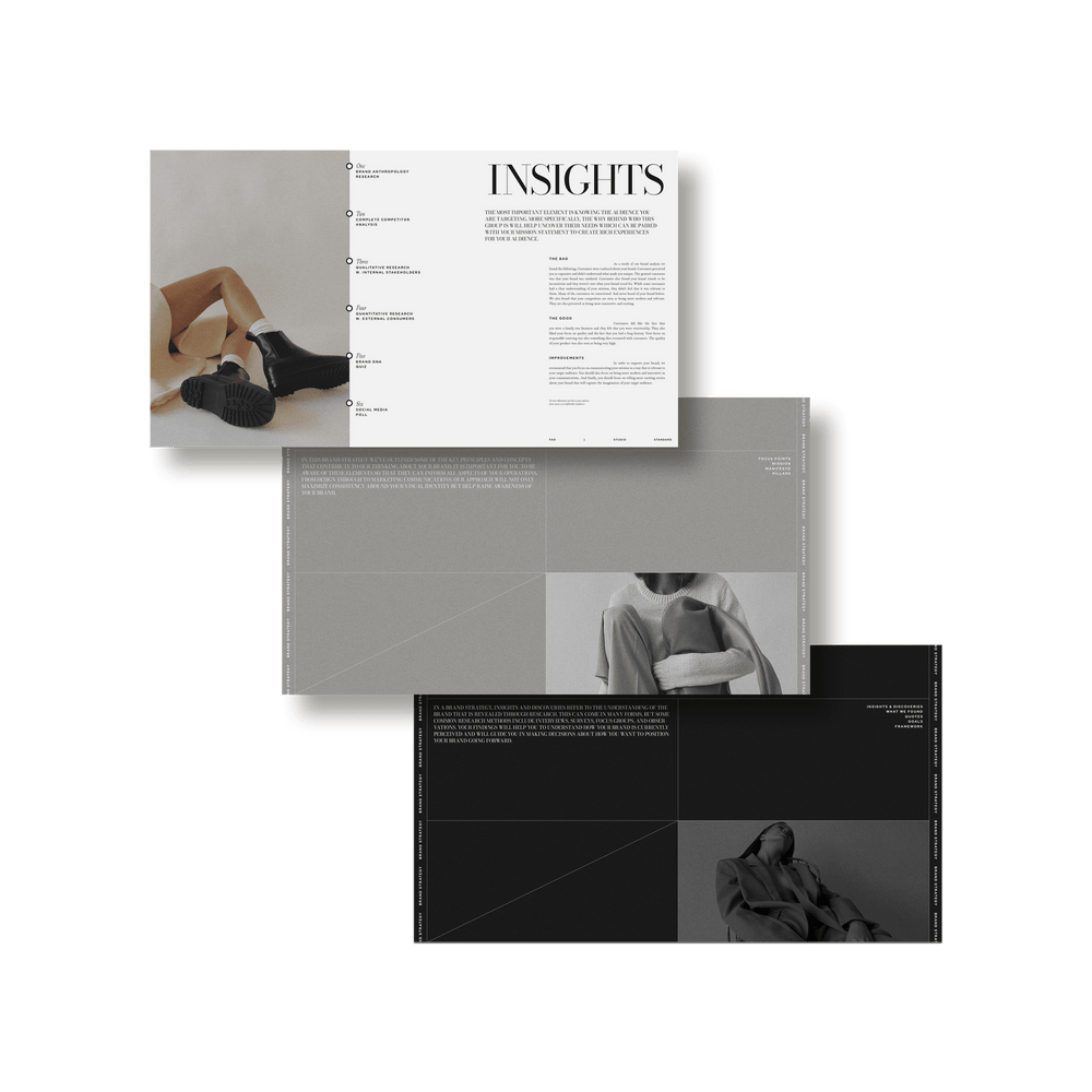 Lucette Brand Strategy - Studio Standard