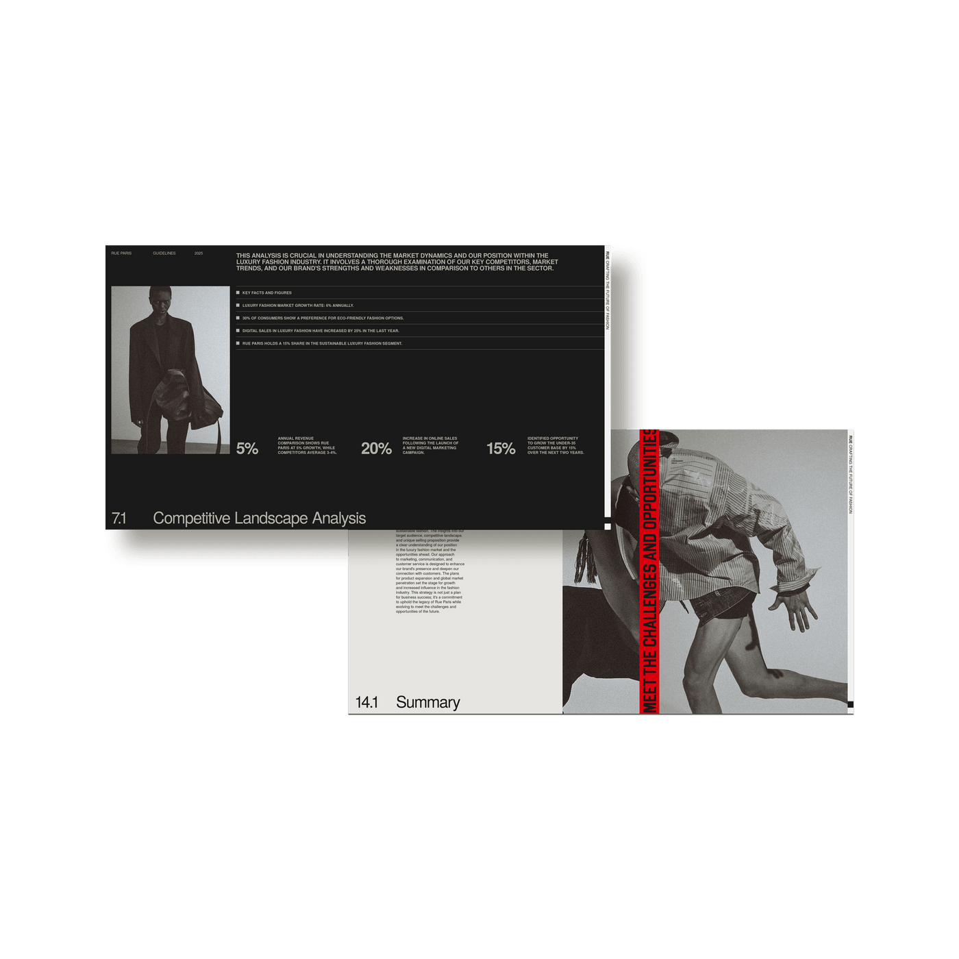 RUE Brand Strategy - Studio Standard
