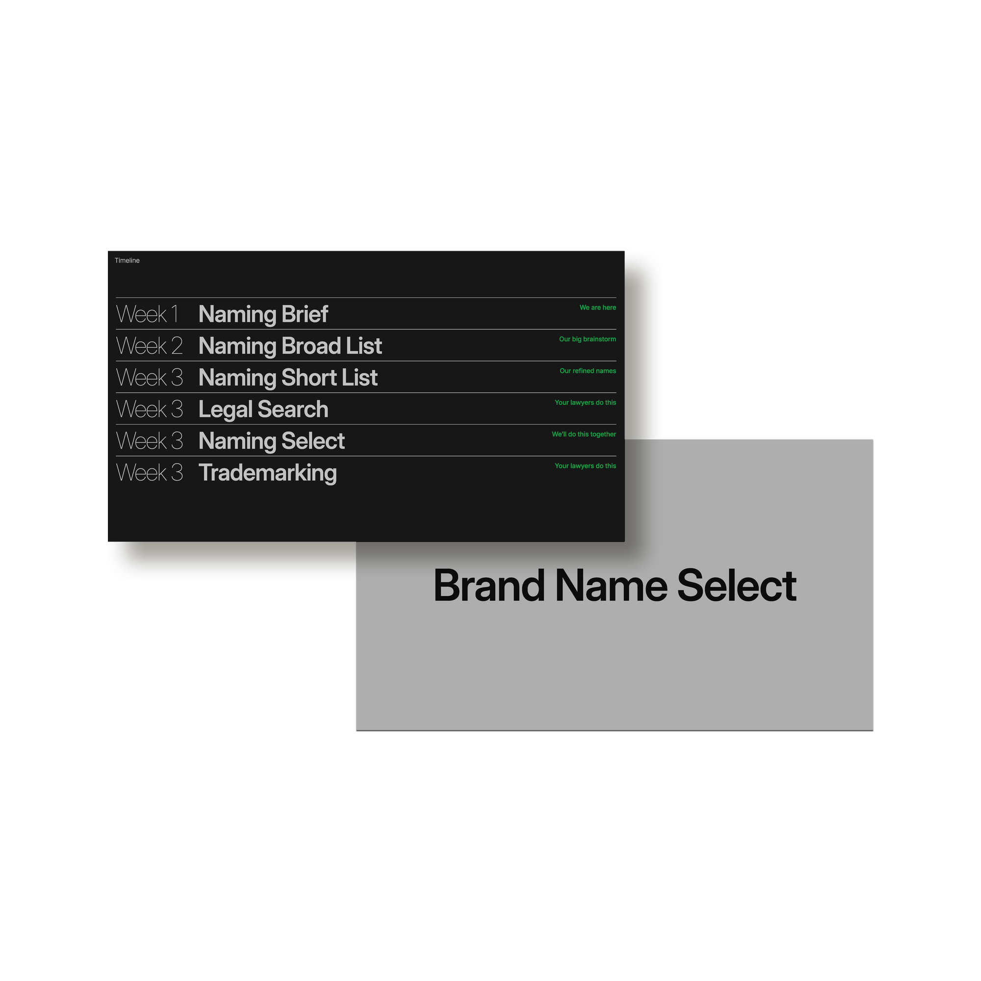 Studio Standard Simon Abranowicz Brand Naming Deck 02 Layout02 Double